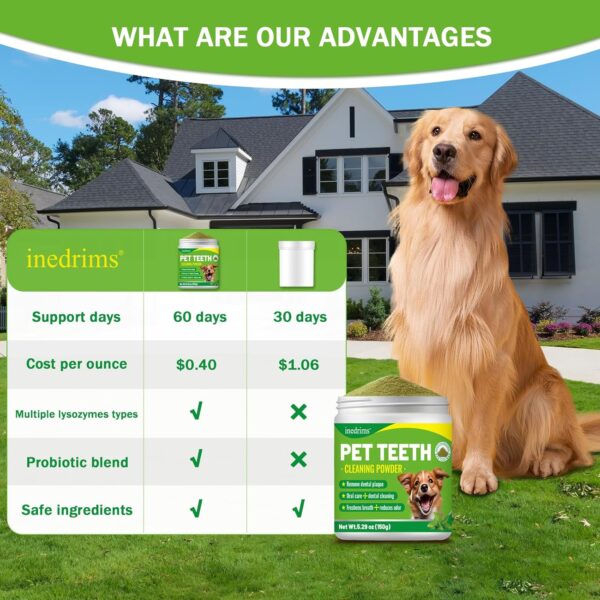 FreshBite Pet Dental Powder — Fresher Breath at Every Meal, Just Sprinkle